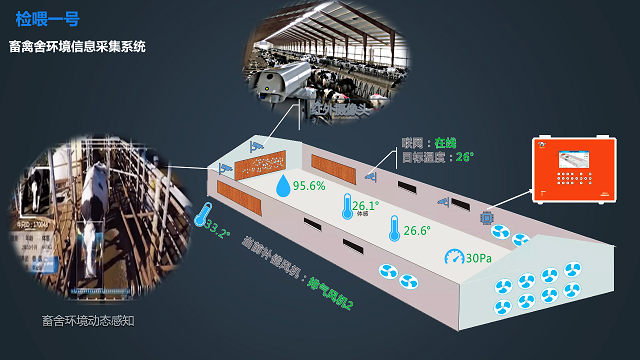 喜报！我校斩获“山西省第六届中华职教社创新创业大赛”省级铜奖